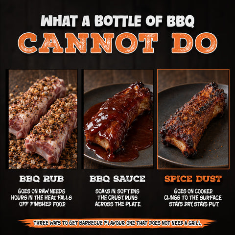 Comparison of spice rub, sauce and finishing seasoning